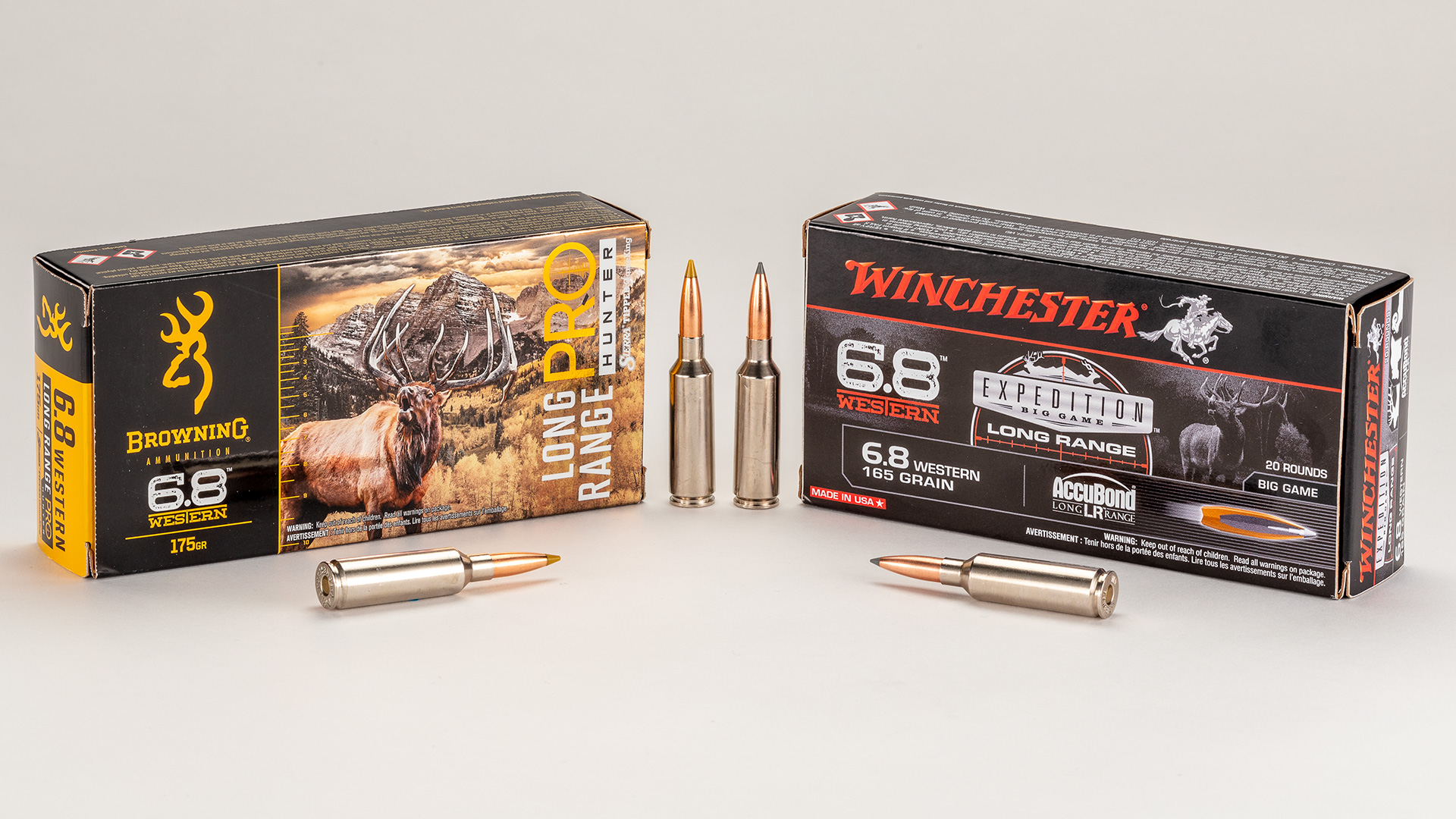 2022 Ammo of the Year: Winchester 6.8 Western | An Official Journal Of ...