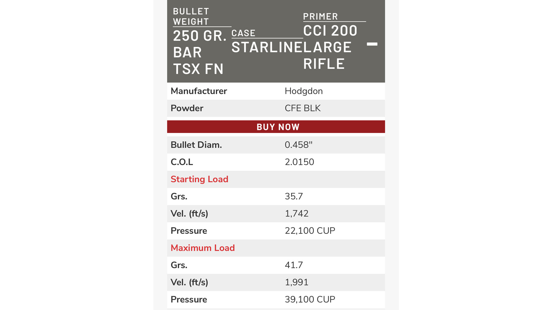 CFE BLK load data