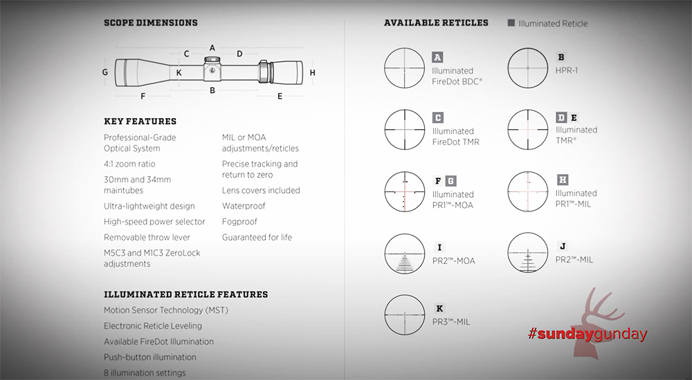 Leupold Mark 4HD Reticle Options.