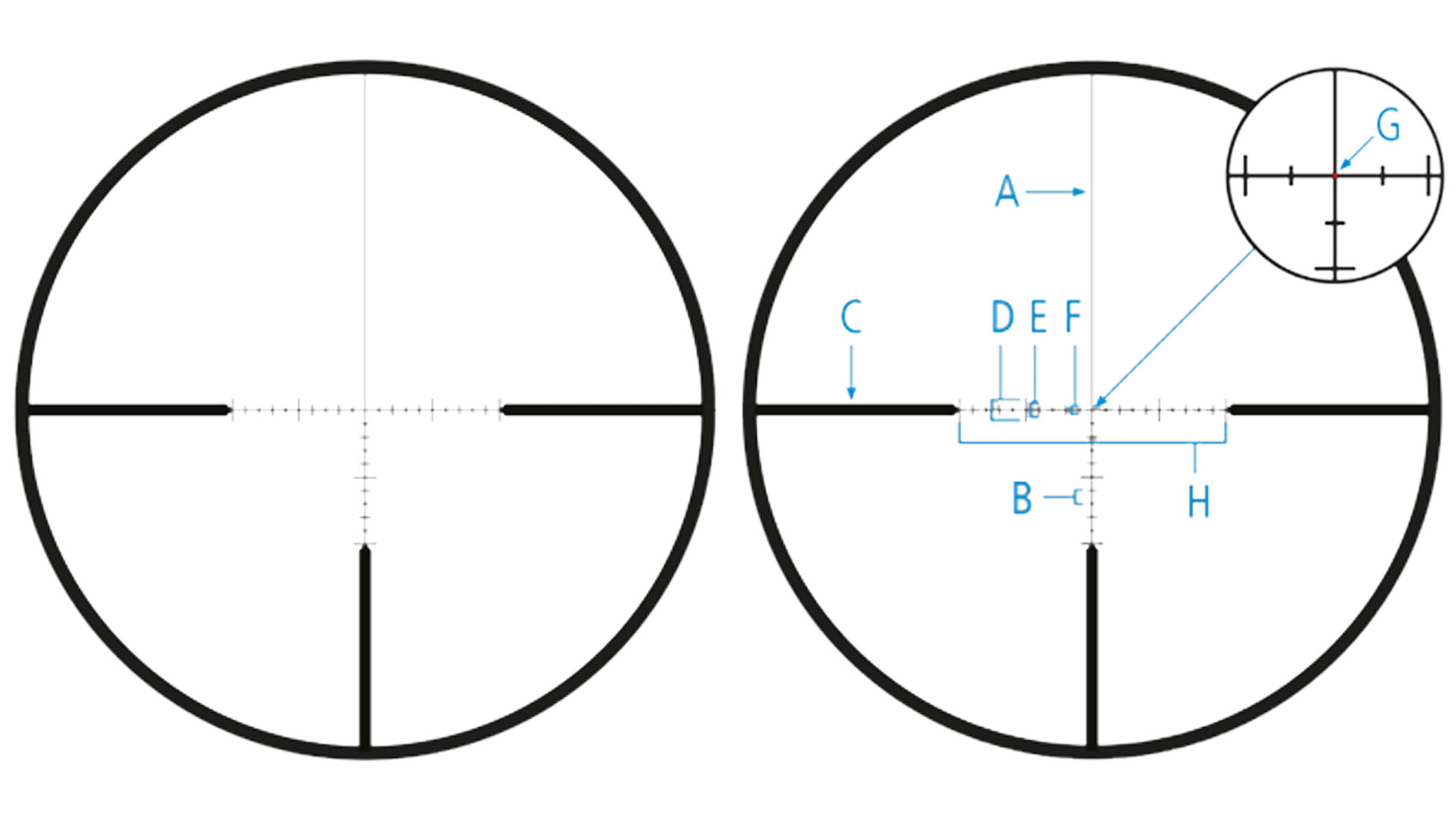 Zeiss #90 AHR reticle