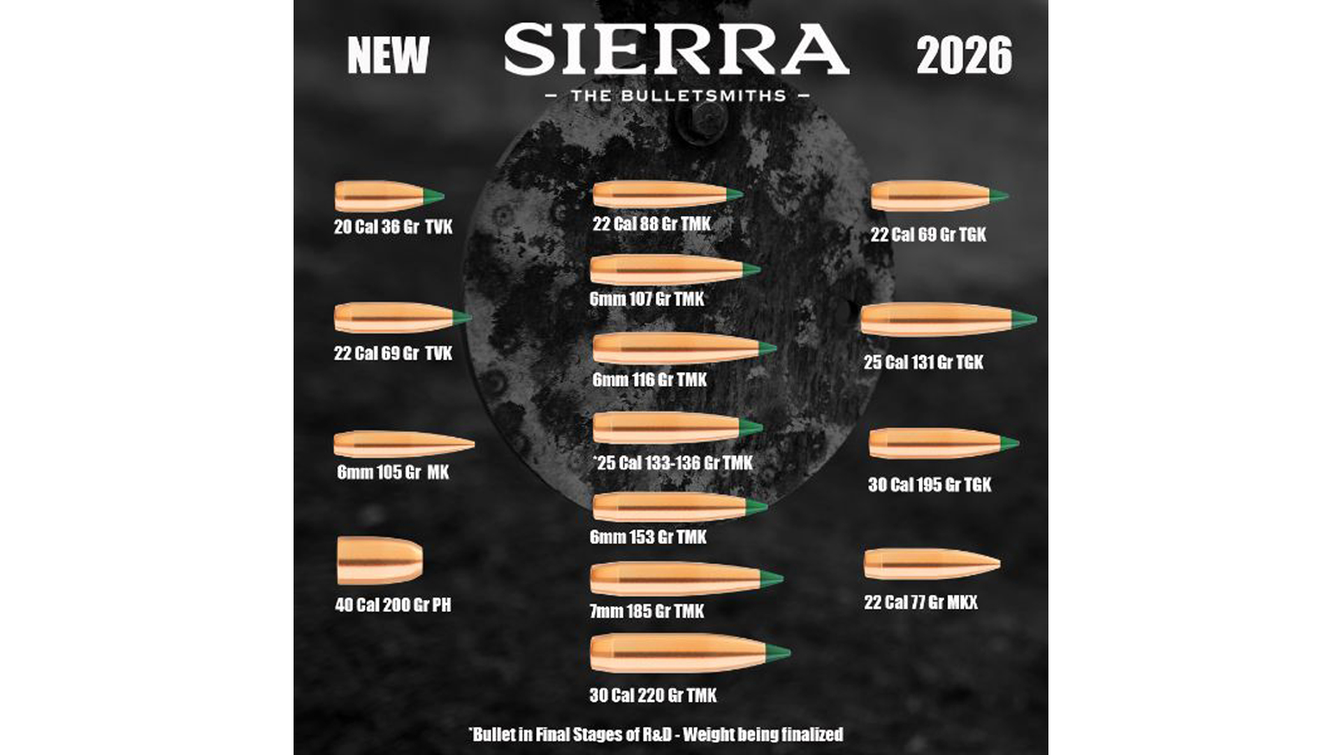 Sierra New For 2026 Bullets
